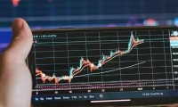 美股三大指数收盘均跌超2% 道指创超半个世纪以来最长连跌